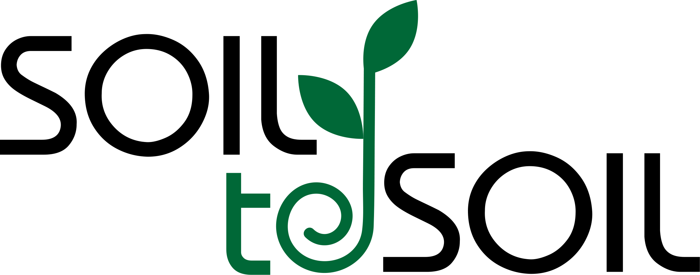 Soiltosoil